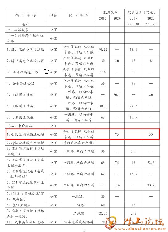 2011-2020갲ۺ佨صĿһ